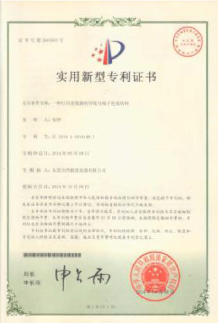Certyfikat patentowy